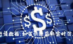 掌握加密货币行情数据：如何快速获取实时信息