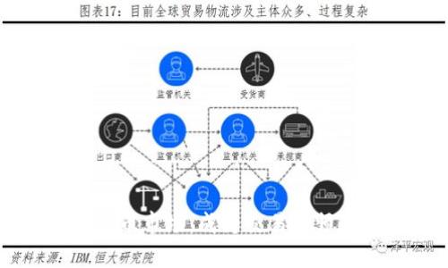 掌握加密货币市场：成为交易大师的终极指南