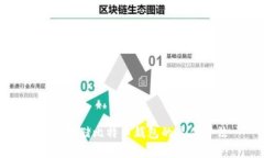 安全存储比特币钱包的最佳方法