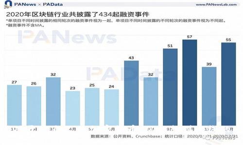 如何成功开发自己的加密货币：从构想到上线的全攻略