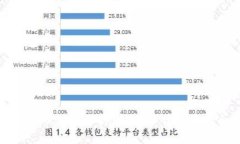 掌握加密货币估值工具：精准评估投资机会的关