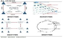 如何轻松转换比特币钱包密钥：一步一步解析