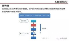 深入探索NEO：引领中国加密货币创新的先锋