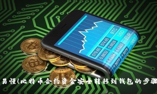 简单易懂！比特币合约资金安全转移到钱包的步骤详解