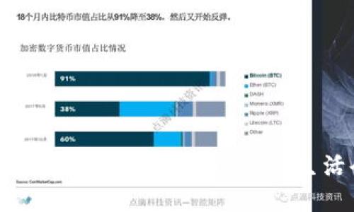 如果斯诺登选择使用加密货币，他的生活会如何改变？