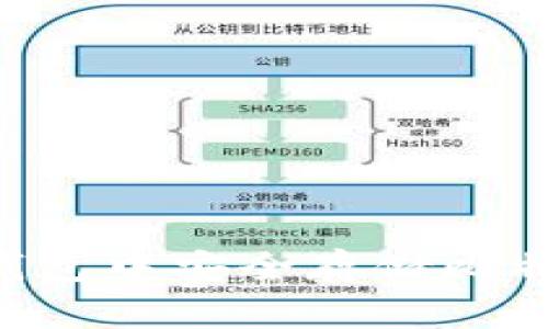 如何在苹果钱包中安全存储比特币：完整指南