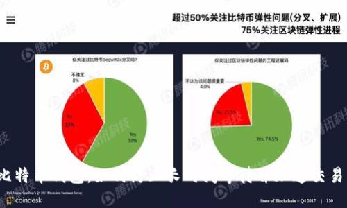 比特币钱包：如何防止长时间等待并加速交易？