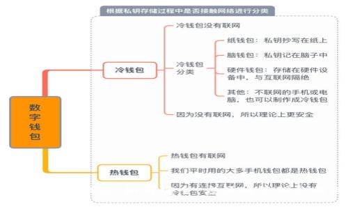 国内比特币交易钱包:如何安全、方便地管理你的数字资产