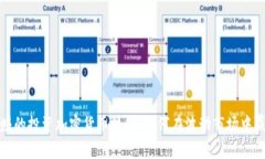 揭秘稳赚的投资加密货币技巧：如何在波动市场