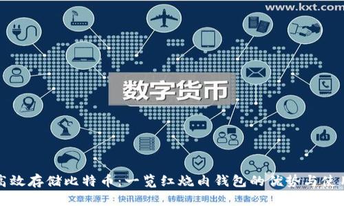 如何高效存储比特币:一览红烧肉钱包的优势与使用技巧