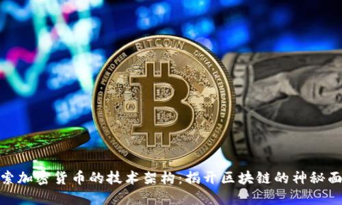 探索加密货币的技术架构:揭开区块链的神秘面纱