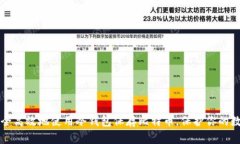如何安全高效地使用冷钱包保存比特币，保护你