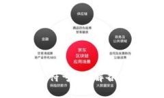 深入探索加密货币符号：了解各大币种背后的秘