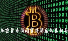 揭示加密货币倒闭事件背后的真相与影响