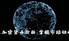 快速查询英伟达加密货币价格：掌握市场动向，
