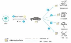 揭露WinRAR漏洞：如何安全地保护你的加密货币资