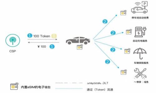 揭露WinRAR漏洞:如何安全地保护你的加密货币资产