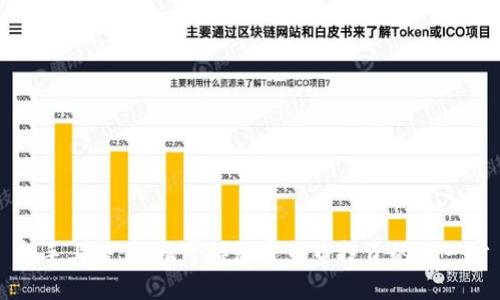 新手上路：轻松掌握加密货币投资的第一步