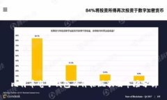 比特币电子钱包的价格现状及市场分析