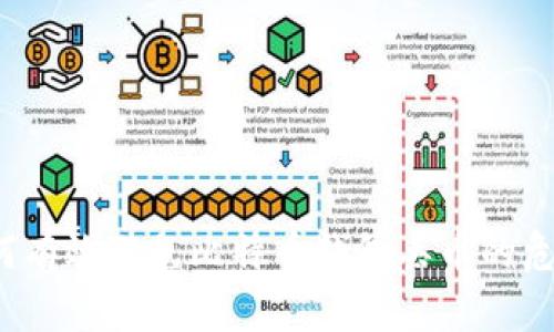 如何有效避免比特币钱包丢币的危害？