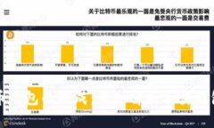 全面了解比特币钱包的组成：深入解析各类钱包
