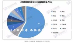   如何访问比特币电子钱包官网入口，保障你的数