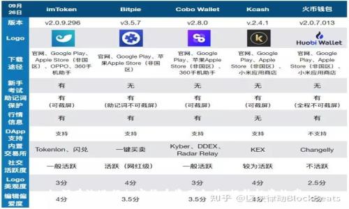 如何有效进行加密货币资产合并，提升投资效率