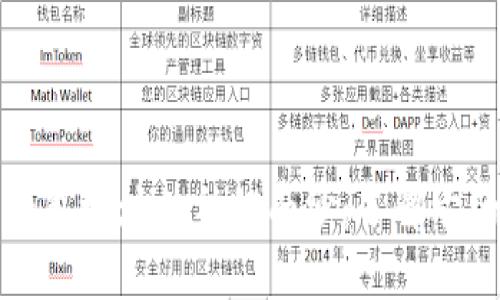 揭开比特币钱包地址的神秘面纱:了解它的结构和功能