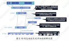 威海加密货币索赔：如何有效保护你的资产权益