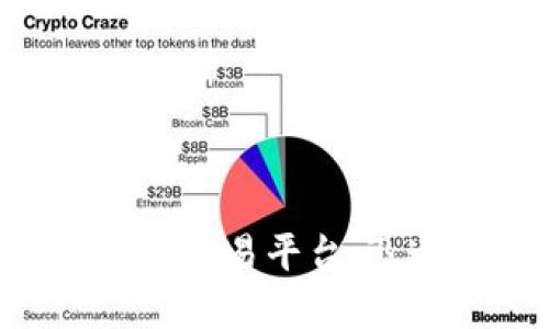 2023年最佳加密货币交易平台:迅速购买、交易和投资!