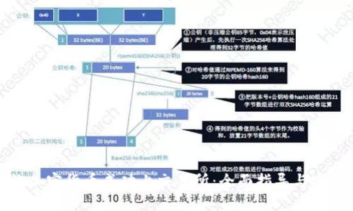 如何让加密货币成功上交易所:全面指导与实用策略