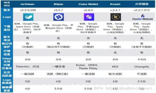 2023年12款最热门的加密货币,你不能错过的投资机会!