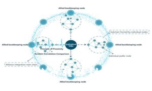 如何轻松将比特币转移到钱包并提取现金?