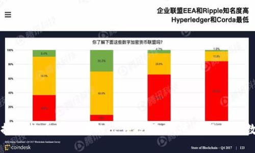 轻松掌握比特币钱包币的出售技巧，快速变现你的数字资产